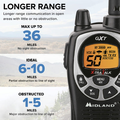 Midland - 50 Channel GMRS Two-Way Radios (Black/Silver)(Pair)